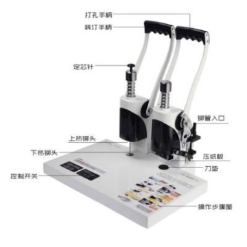 激光定位装订机 型号:420标配 库号：M106067