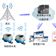 NB-IOT物联网水表