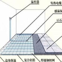 智能起重机供应商 盐城智能起重机 德仕达