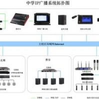 辽宁装配式BDF不锈钢水箱厂家