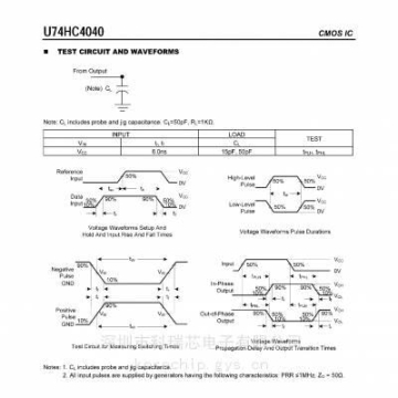 友顺 U74HC4040 12位异步二进制计数器 现货热销中