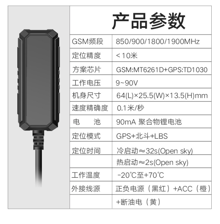 车队管理系统灌车GPS