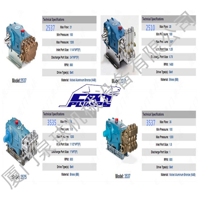 猫牌柱塞泵3535泵3537泵2537猫牌泵系列产品