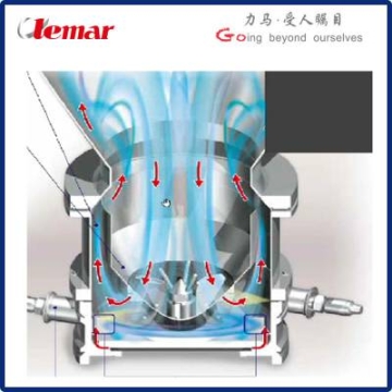 常州力马-食品加工沸腾干燥制粒机FL-400、沸腾干燥器规格