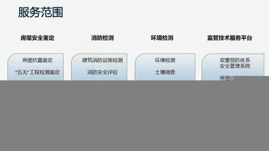 河南中泰检测环境安全检测,销售河南中泰检测环境检测放心省心