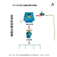 ZP127皮带运输机及转载点喷雾产品介绍